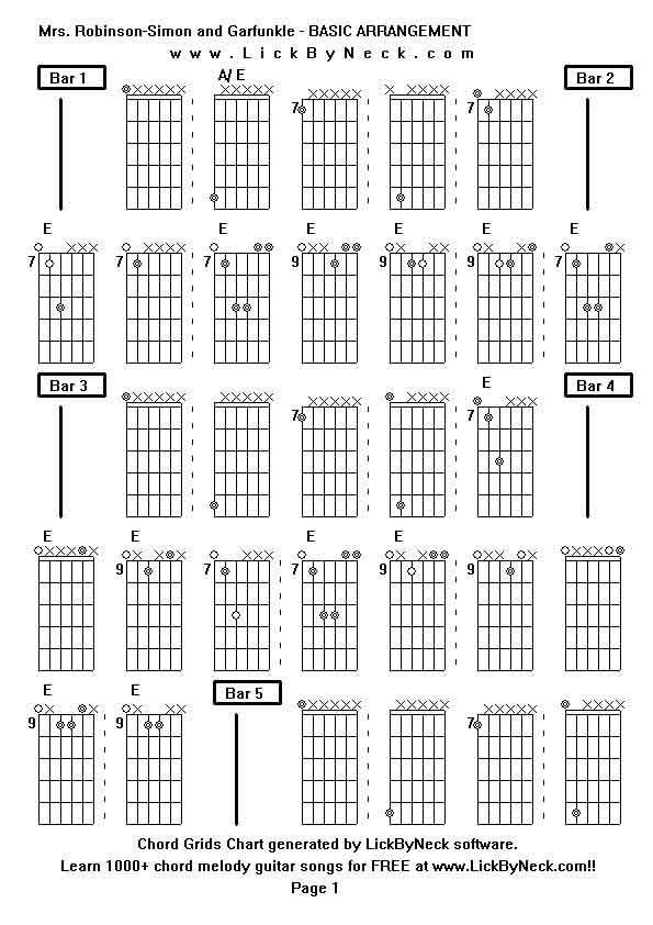Chord Grids Chart of chord melody fingerstyle guitar song-Mrs Robinson-Simon and Garfunkle - BASIC ARRANGEMENT,generated by LickByNeck software.